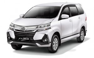 Dapatkan pinjaman dana atau modal usaha jaminan BPKB mobil Daihatsu Xenia dengan bunga ringan. Ajukan disini sekarang proses cepat, mudah, ringan dan aman.