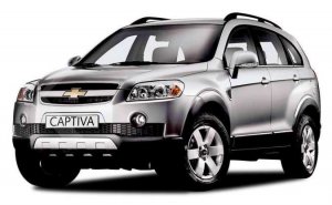 Dapatkan pinjaman dana atau modal usaha jaminan BPKB mobil Chevrolet Captiva dengan bunga ringan. Ajukan disini sekarang proses cepat, mudah, ringan dan aman.