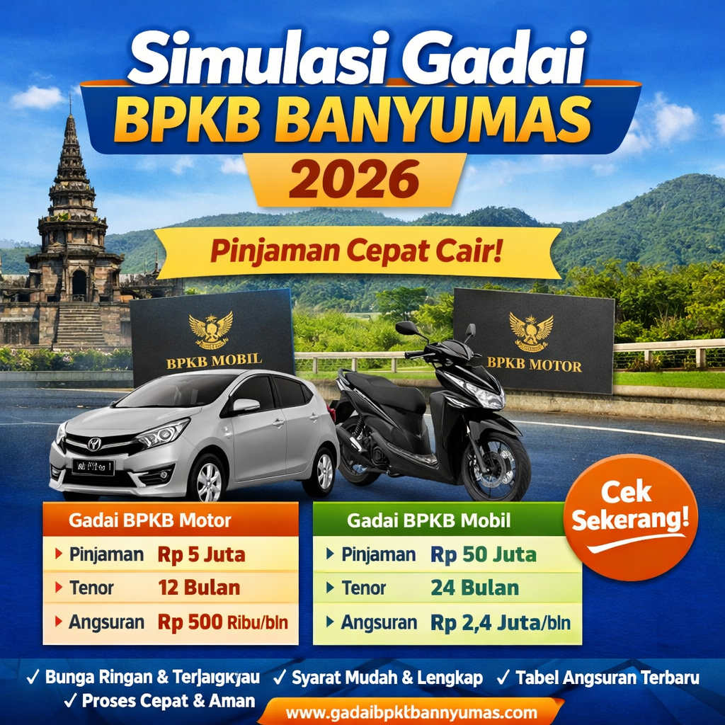 Update Tabel Simulasi Pinjaman Dana Jaminan BPKB Banyumas 2026