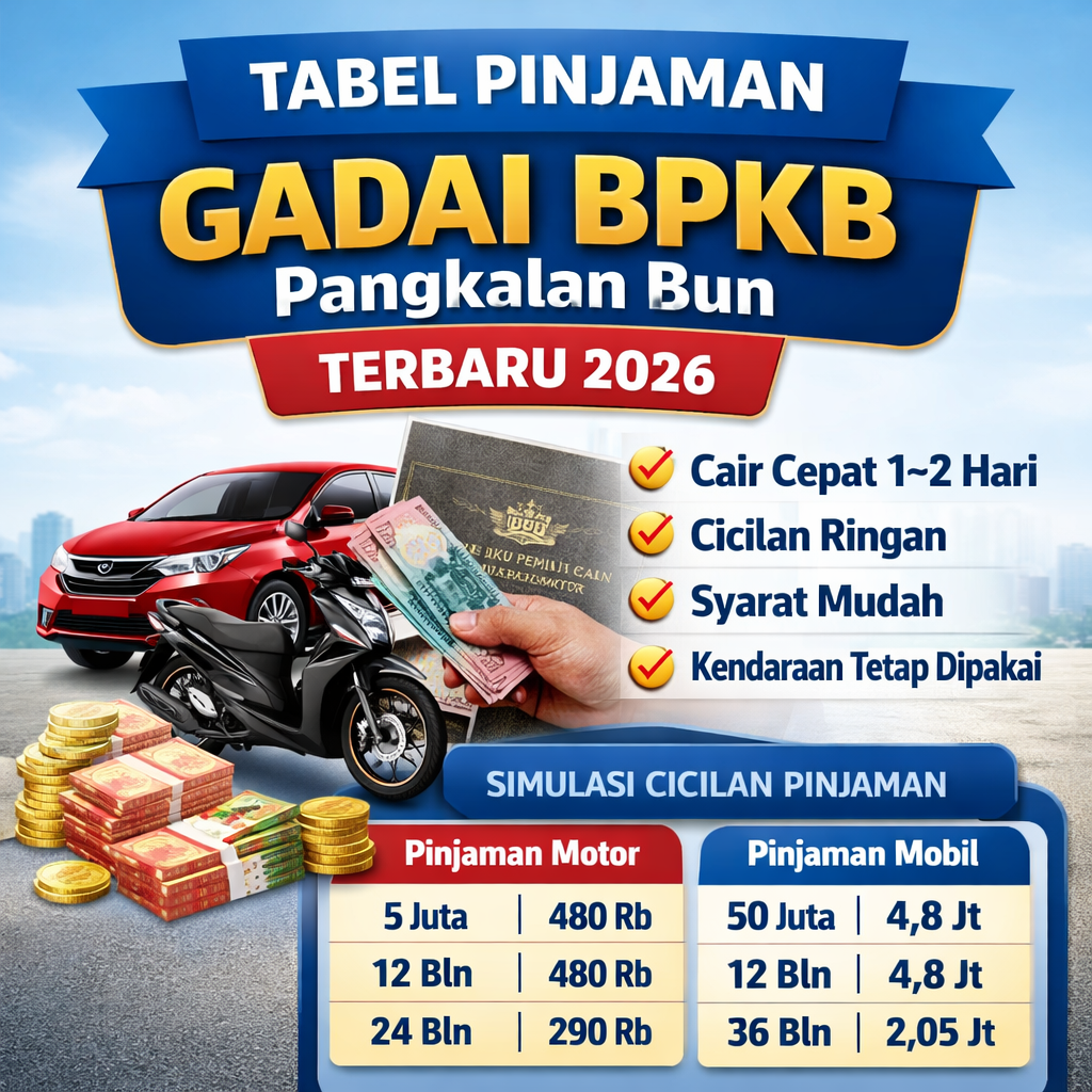 Tabel Pinjaman Dana Jaminan BPKB Pangkalan Bun Terbaru 2026