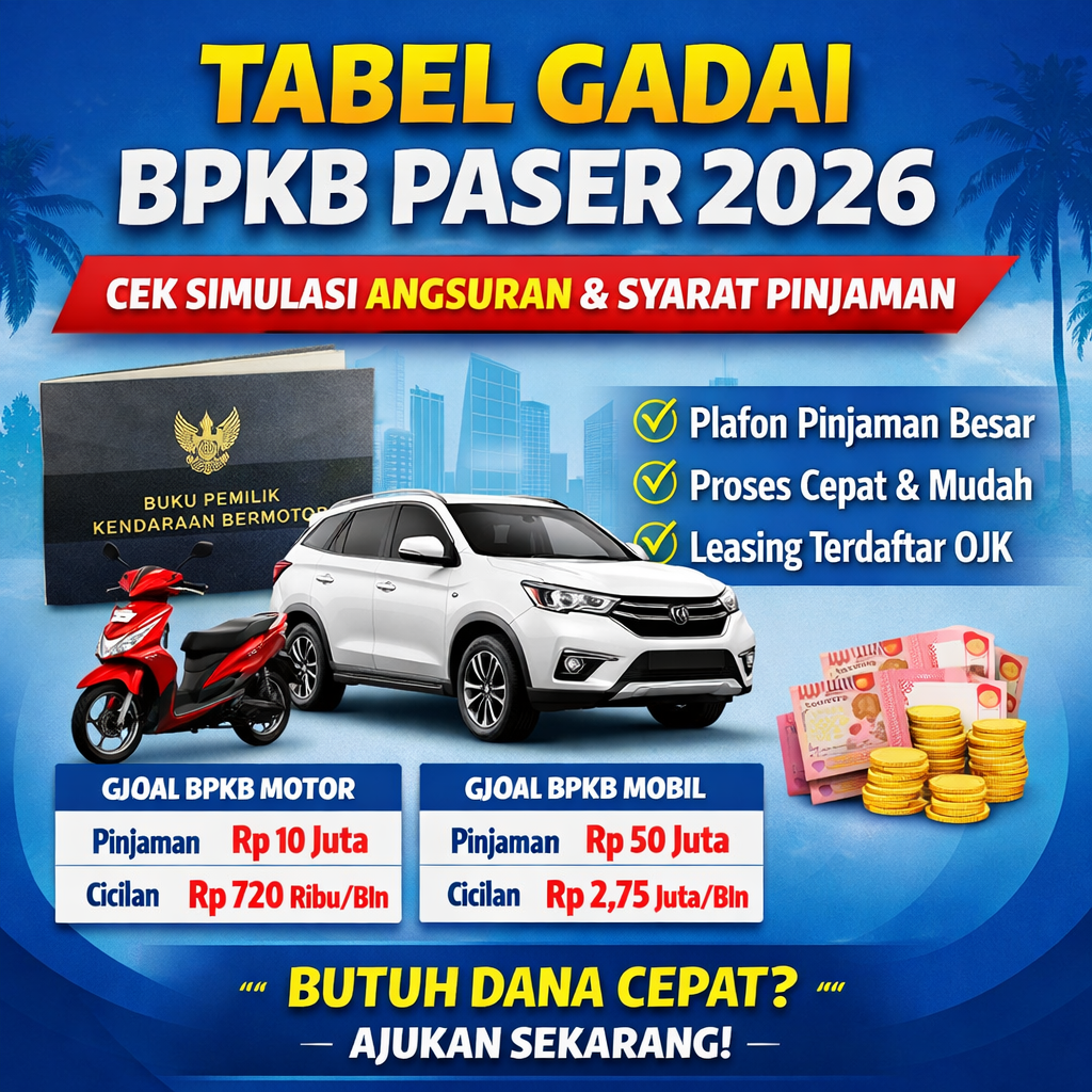 Tabel Pinjaman Dana Jaminan BPKB Paser dengan Perhitungan Cicilan per Bulan