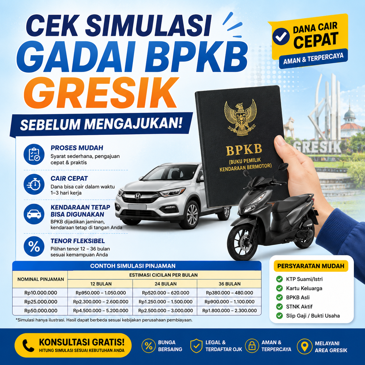 Simulasi Kredit Pinjaman Dana Jaminan BPKB Gresik Bunga Ringan