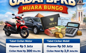 Simulasi Pinjaman Dana Jaminan BPKB Muara Bungo dengan Tabel Pinjaman Terbaru