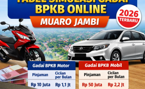 Cek Tabel Simulasi Pinjaman Dana Jaminan BPKB Online Muaro Jambi