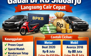 Pinjaman Dana Jaminan BPKB Sidoarjo Bisa Cair Cepat