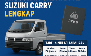Kalkulator Hitung Pinjaman Dana Jaminan BPKB Suzuki Carry dengan Mudah