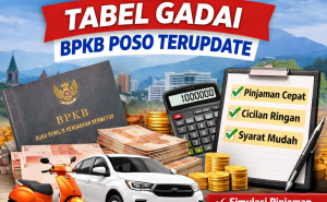 Simulasi Tabel Pinjaman Dana Jaminan BPKB Poso Terbaru