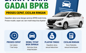 Pinjaman Dana Jaminan BPKB Mobil dan Motor: Simulasi Pengajuan Praktis